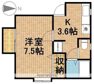 フッティックス【1階】の間取り