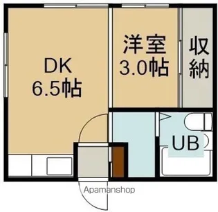 タウンハウス的場【205号室】の間取り