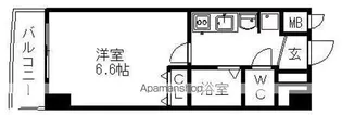 プレサンス千種駅前ネオステージ【9階】の間取り