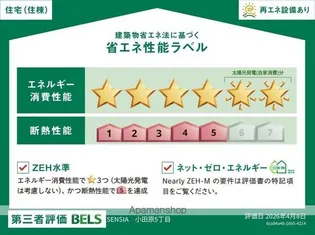 SENSIA小田原5丁目の画像