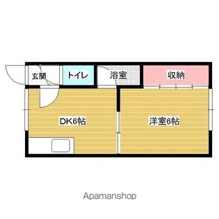アースガーデン【1階】の間取り