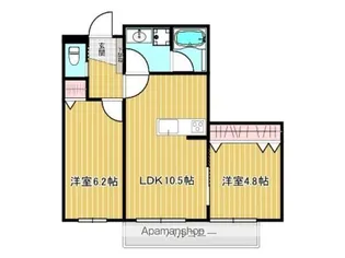 カネモトハウス【1階】の間取り