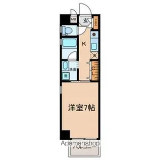SUN STATE城北【6階】の間取り