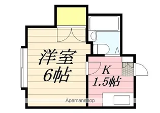 パンシオン桜ケ丘【203号室】の間取り