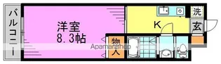 エスタシオン和田【2階】の間取り