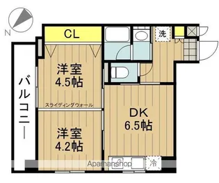 ブルームライフ戸田公園【2階】の間取り
