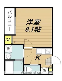 PASSION【2階】の間取り