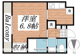 HF仙台レジデンスEAST【8階】の間取り