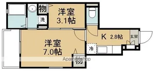 トゥロンコ・ソーレ【1階】の間取り