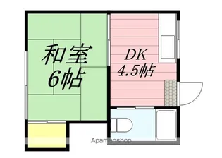 EEコーポ【101号室】の間取り