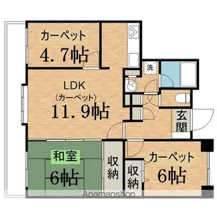 聖蹟桜ヶ丘パークホームズ【902号室】の間取り