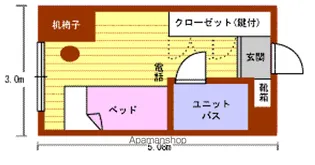 ルポ県庁口【7階】の間取り