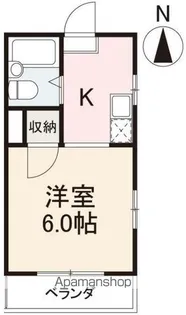 コートシェモア【1階】の間取り