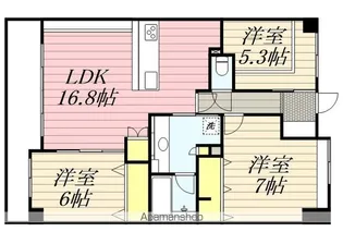 サーパス中沢【2階】の間取り