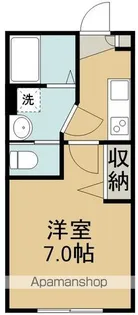 グロウランスブラン【1階】の間取り