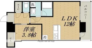スプランディッド十三本町【15階】の間取り