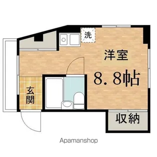 イズミヤビル【301号室】の間取り