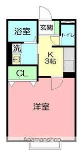 センチュリーハイムⅢ【1階】の間取り