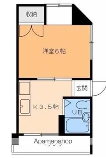 中島ビル【2階】の間取り