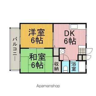 パピヨン中原【1階】の間取り