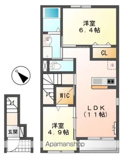 アヴァンス・アカツカ【2階】の間取り