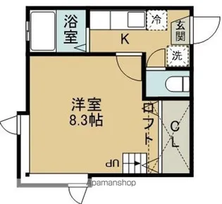コーポ紙ふうせん【2階】の間取り