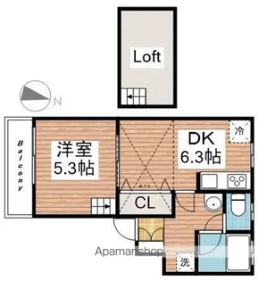 KAYコーポカシマA棟【103号室】の間取り