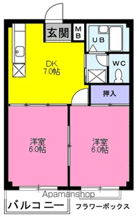 コーポサケンⅠ【2階】の間取り