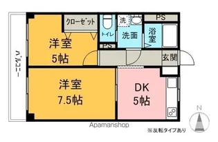 スカイビュー杉下【3階】の間取り