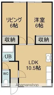 中村アパート【202号室】の間取り