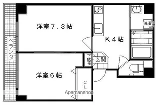 AKANEマンション【202号室】の間取り