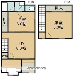 ひまわりアパート富岡【右号室】の間取り
