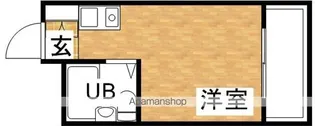 プレアール下新庄Ⅲ【303号室】の間取り