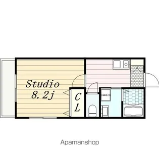 ヴェール・コーワ【2階】の間取り
