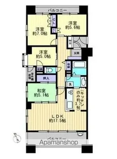 サーパス太田中央公園二番館【801号室】の間取り