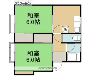 コーポ志和【10号室】の間取り