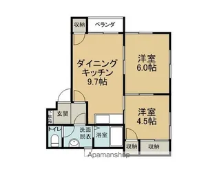 サンコーポムC棟【201号室】の間取り