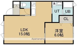 1LDKの間取り画像