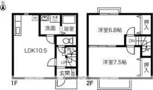 岐阜県岐阜市六条北4丁目【テラスハウス】の間取り