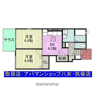 ランドマークけやきⅥ番館【1階】の間取り