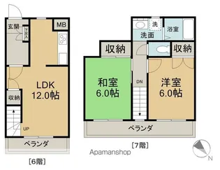 LIT西広島駅前(旧広島T&Yビル)【603号室】の間取り