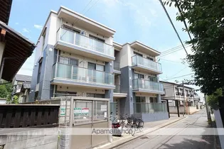 アネックスネオの画像