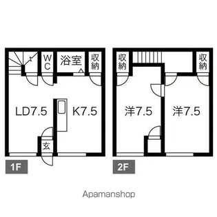 フジコーポ【1号室】の間取り