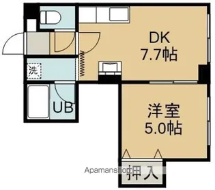 AVANT GARDEⅠ(アヴァンギャルドワン)【302号室】の間取り