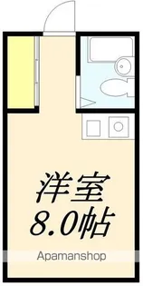 フラットフォーレスト本通Ⅱ【2階】の間取り