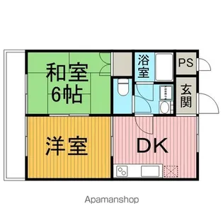 レールサイドヒルズ【206号室】の間取り