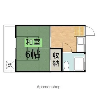 第一落合荘【203号室】の間取り