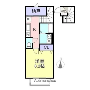 レジデンスHOURAI【201号室】の間取り