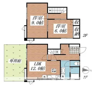 千葉県茂原市緑ケ丘4丁目【テラスハウス】の間取り