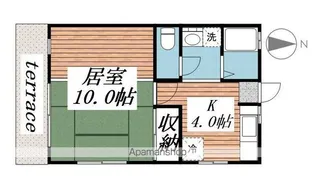 サニーハイツ園生【1階】の間取り